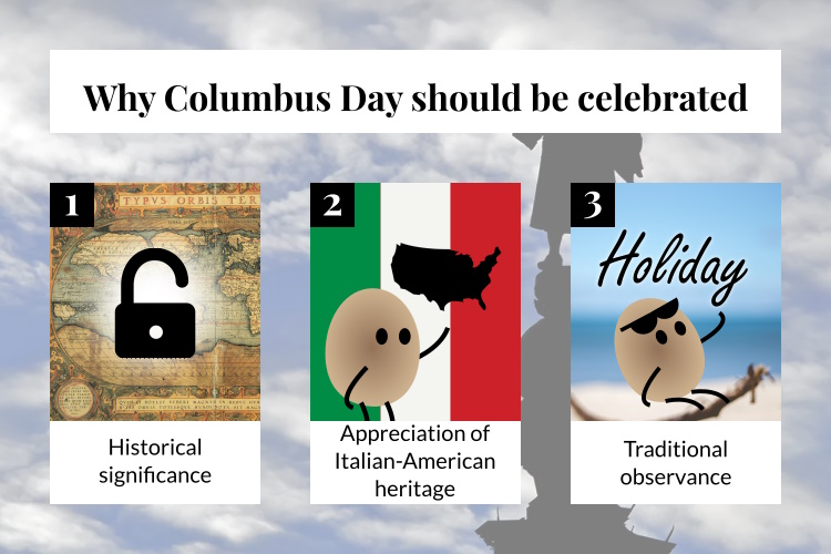 3 reasons why Columbus Day should be celebrated