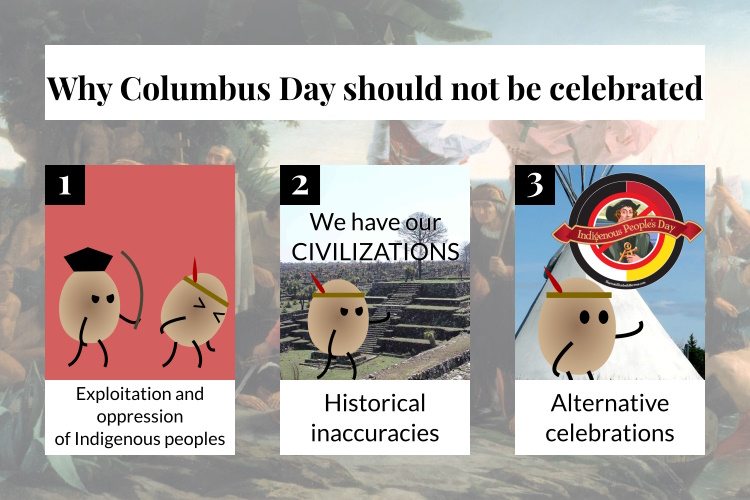 Why Columbus Day should not be celebrated