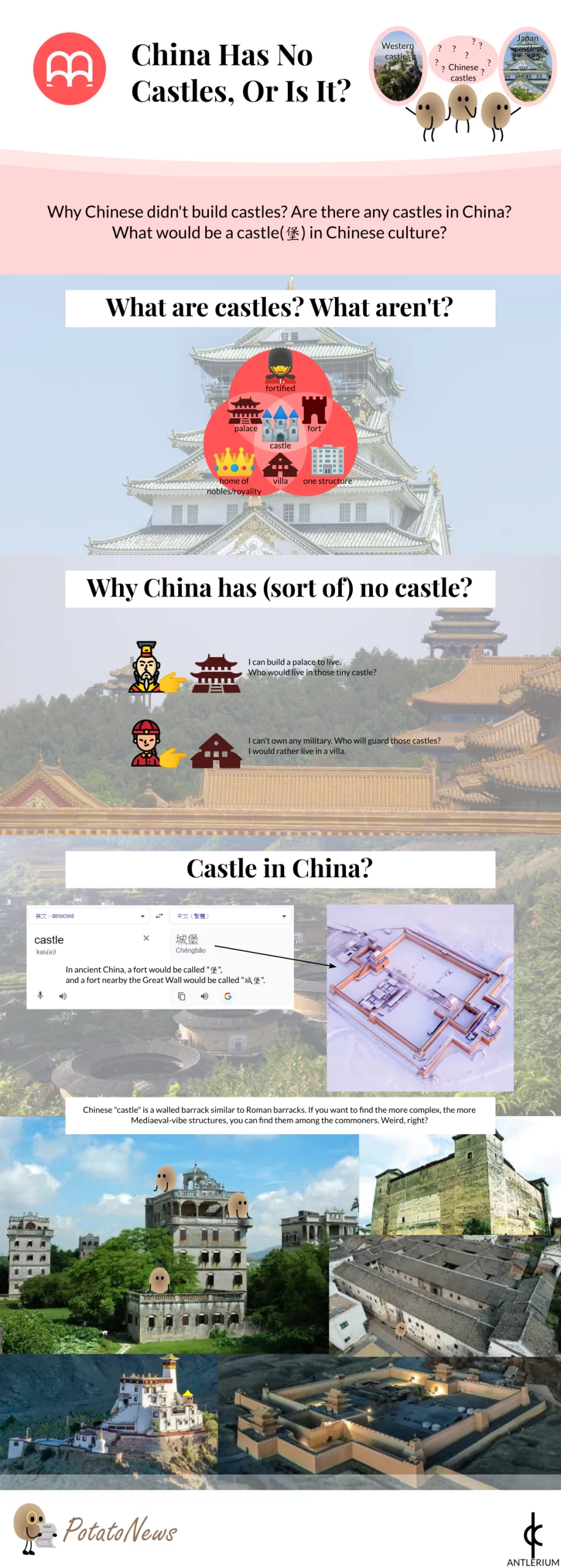 China has no castles, or is it? infographics
